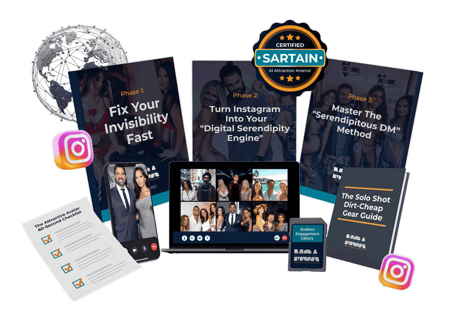 The 2-Day Off-Market Dating System product bundle, including digital course access and bonus materials.